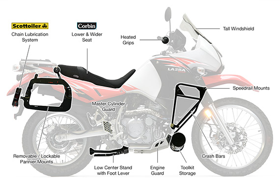 Aftermarket carburetor for deals klr650